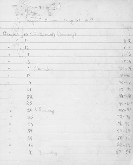 Volume XII, table of contents