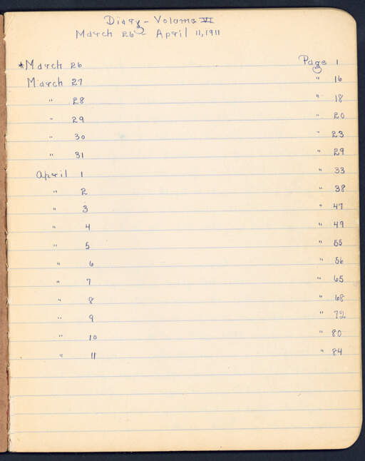 Volume VI, Contents