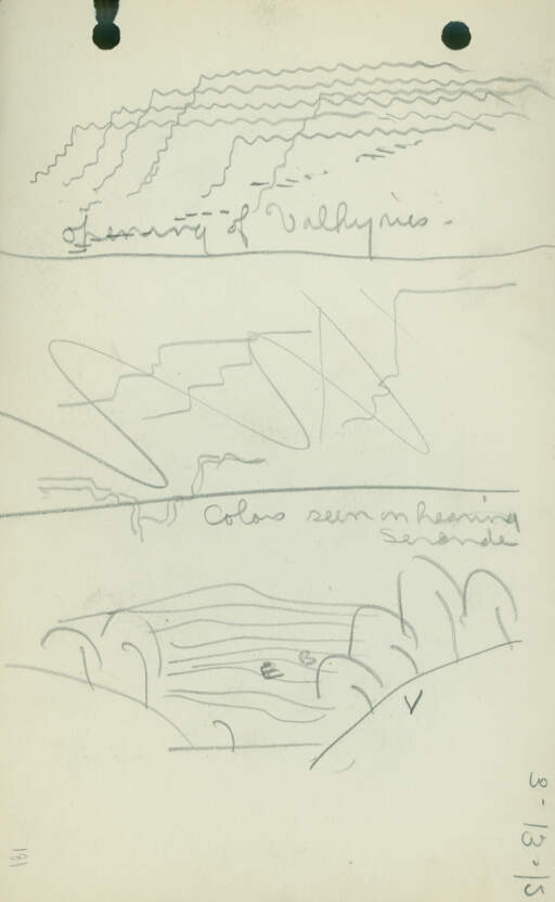 Opening of Valkyries, Colors seen on hearing Serenade, from “Book 9/Wagner’s Music: Abstract (Hieroglyphics) to represent music”